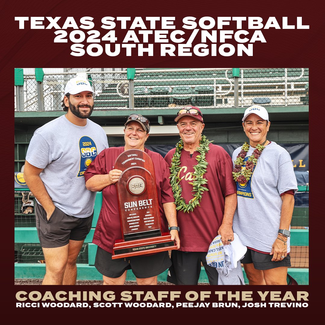 South Region Coaching Staff of the Year 🏆

Our staff was named the 2024 South Region Coaching Staff of the Year by the ATEC/NFCA! #EatEmUp
