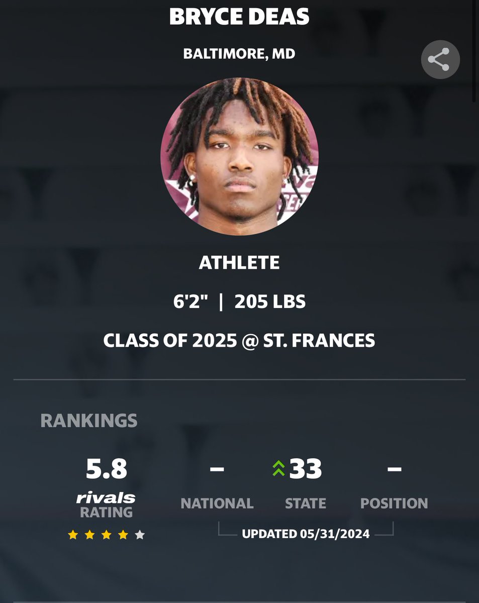 blessed to be a 4 star on rivals!! @RivalsFriedman 
#agtg