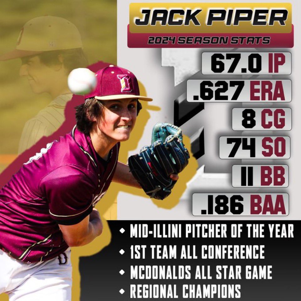 Brock_Alkire's tweet photo. The BrockStar Sports 3A/4A Cy Young Award goes to Dunlap’s @Heypipe05 https://t.co/KcWnzUbREZ