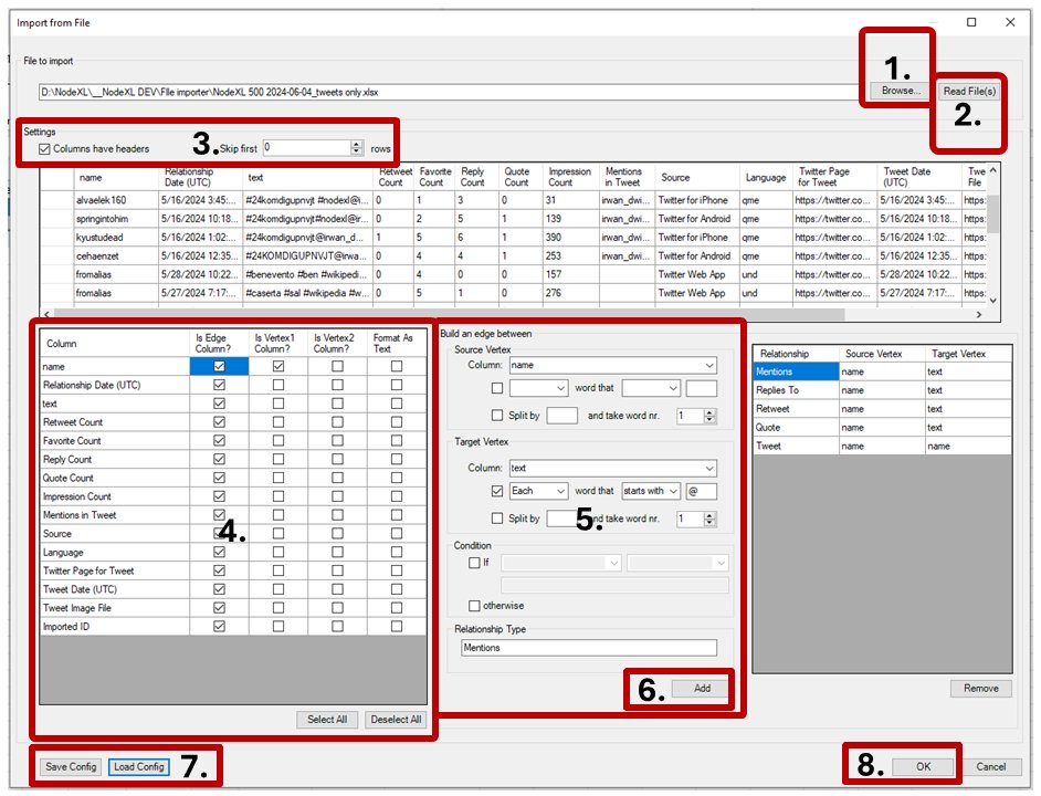 nodexl's tweet image. New! NodeXL Pro: Import From File data importer
Unlock Social Media Archives 

The latest powerful addition to NodeXL enables users to create network datasets from standard .xlsx  and .csv files, streamlining the process of importing network data!

smrfoundation.org/nodexl/data-im…