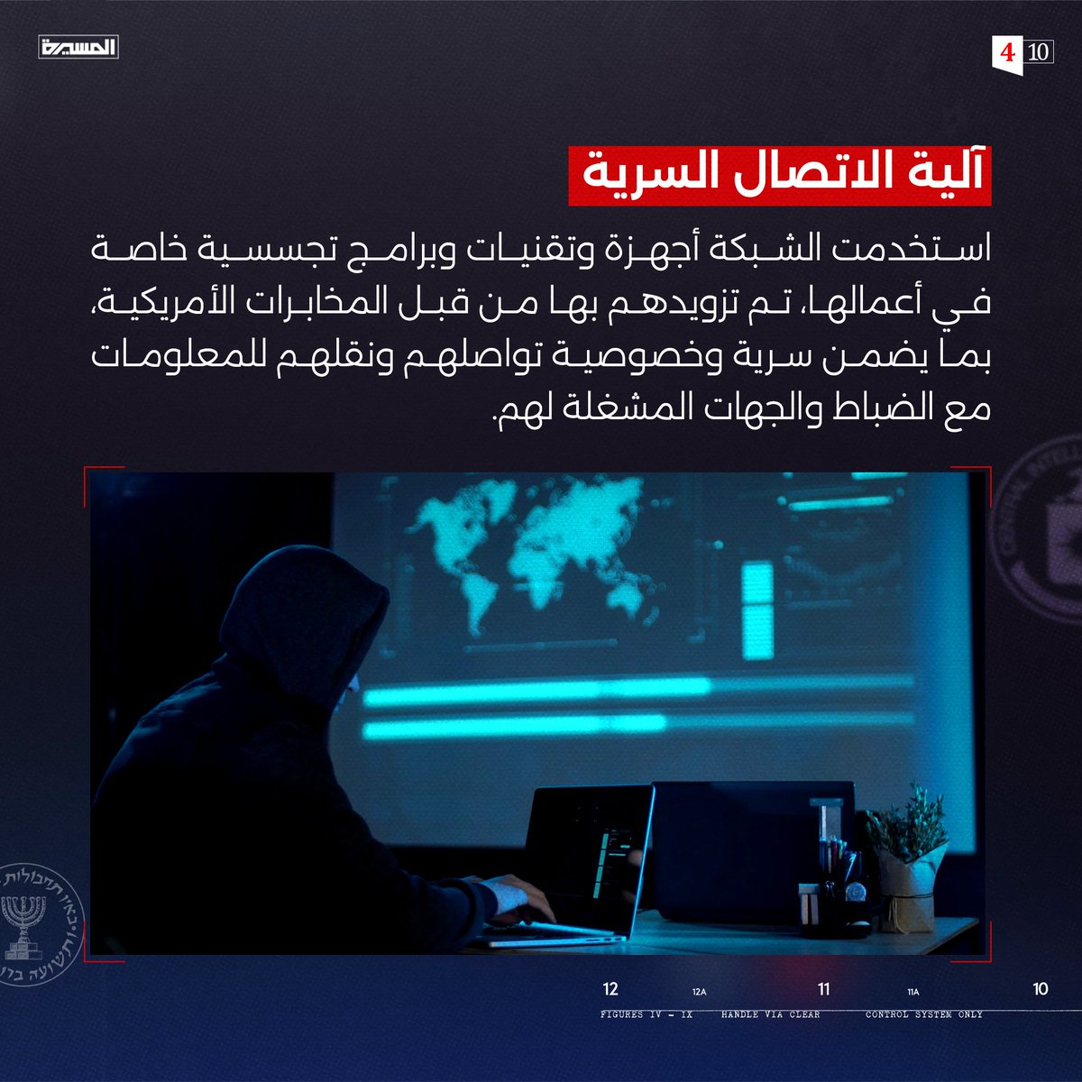 آلية الاتصال السرية بين شبكة الجواسيس .. 
#شبكة_التجسس_الأمريكية_الإسرائيلية
#AmericanIsraeliSpyNetwork
