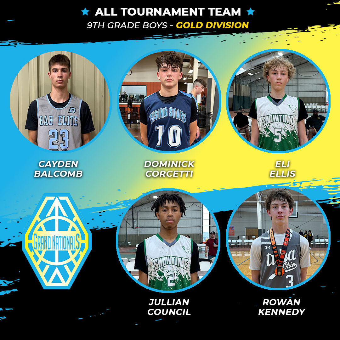 OhioBasketball.com (@ohio_basketball) on Twitter photo Grand Nationals, 9th-grade boys gold division all-tournament team! <a href="/NCShowtime/">North Coast Showtime</a> <a href="/tNBA_CLE/">tNBA Cleveland</a> #babelite #RisingStars Grand Nationals, 9th-grade boys gold division all-tournament team! <a href="/NCShowtime/">North Coast Showtime</a> <a href="/tNBA_CLE/">tNBA Cleveland</a> #babelite #RisingStars