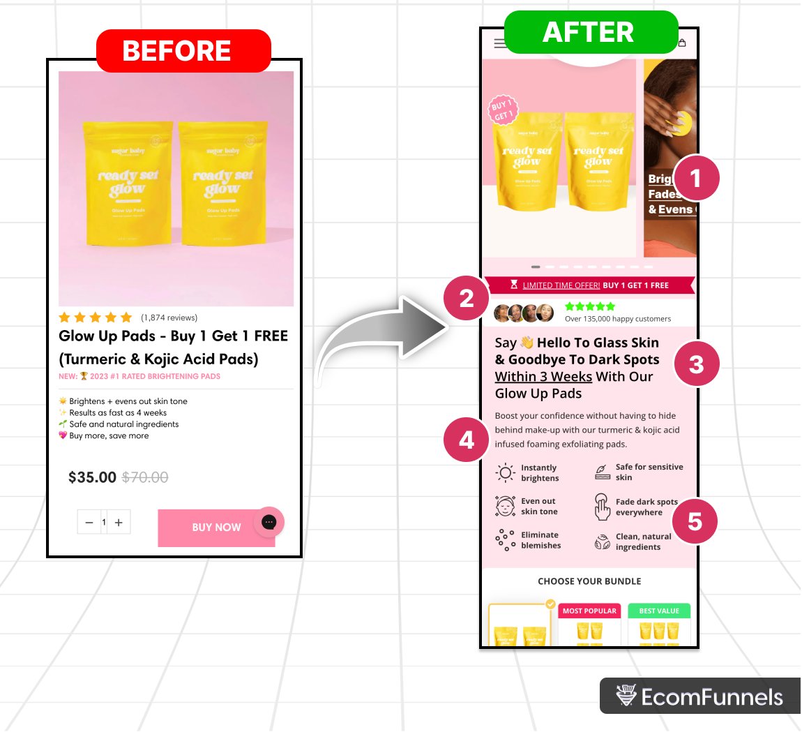 YoussefEcom's tweet image. We helped this brand unlock an estimated +$200,000/MO 💸 JUST with a landing page build

We don&apos;t design pages that just look nice. 

We engineer pages that convert.

There are valuable principles to learn from this → So here&apos;s how we did it STEP-BY-STEP 🧵