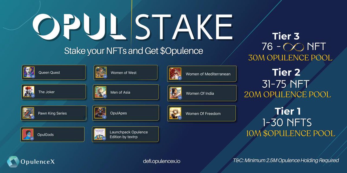 #OpulStake is a reward program created by <a href="/_OpulenceX/">OpulenceX</a> that allows you to stake your OpulenceX #UtilityNFTs

All of these #NFTCollections below qualify for daily $Opulence #Airdrops

Connect your wallet ⏬️
defi.opulencex.io/opulgainz/opul… 

#SpreadTheWords #OpulenceX #DeFi #BuiltOnXRPL