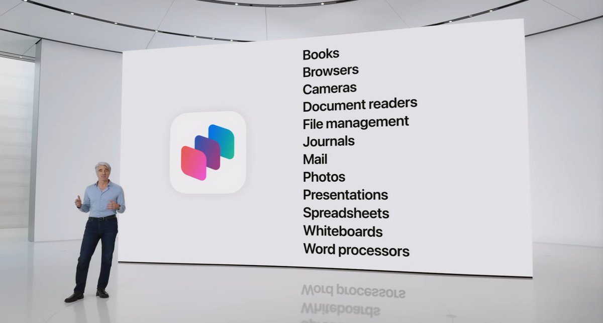 TeksEdge's tweet image. @Apple releasing #AppIntents.