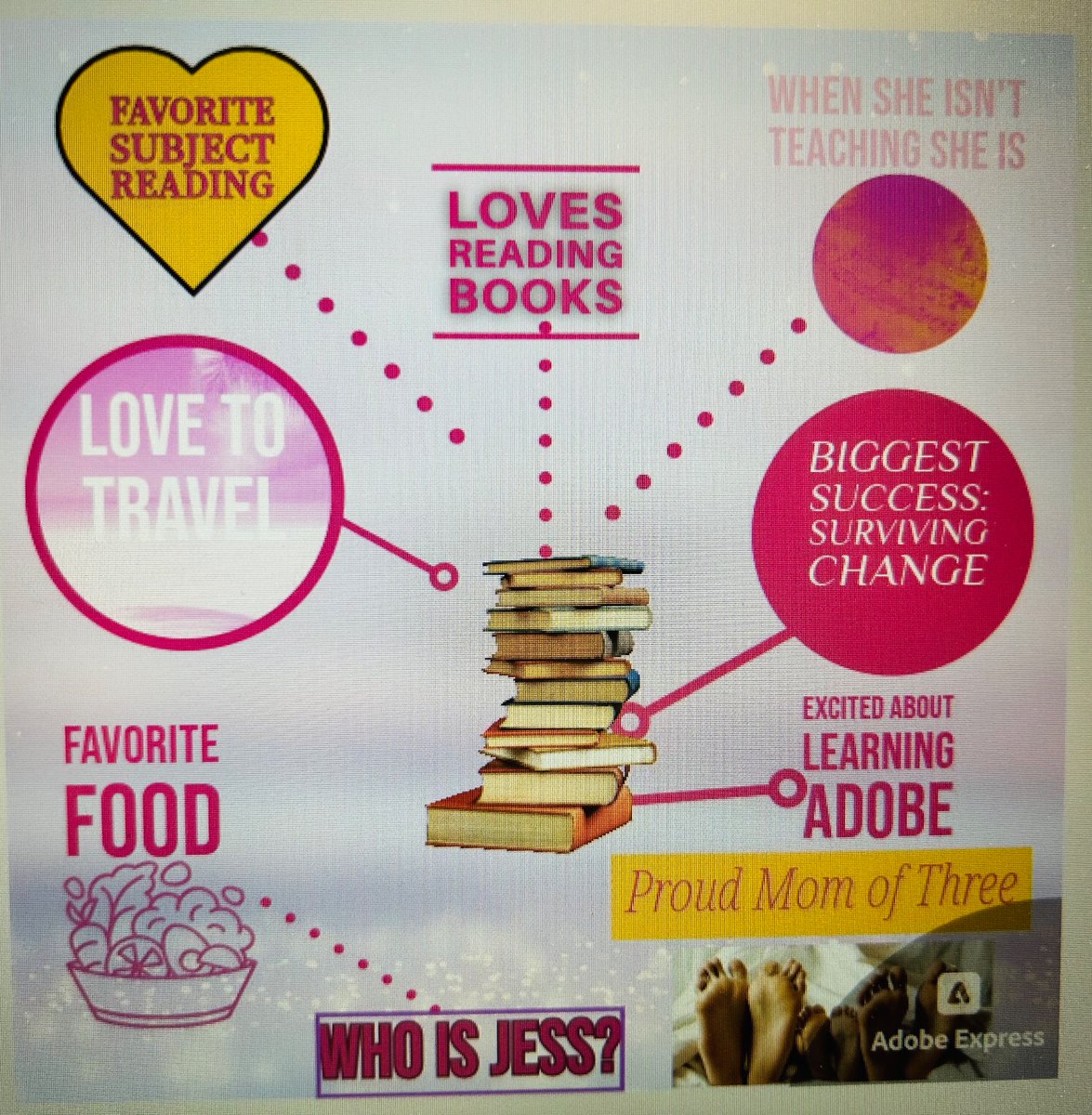 JessWillmes's tweet image. Learning all about Adobe Creative Education with Kelly! 🙌#AdobeCreativeEducator
@EdTechKelly 
@KEDCGrants 
@KedcARTS