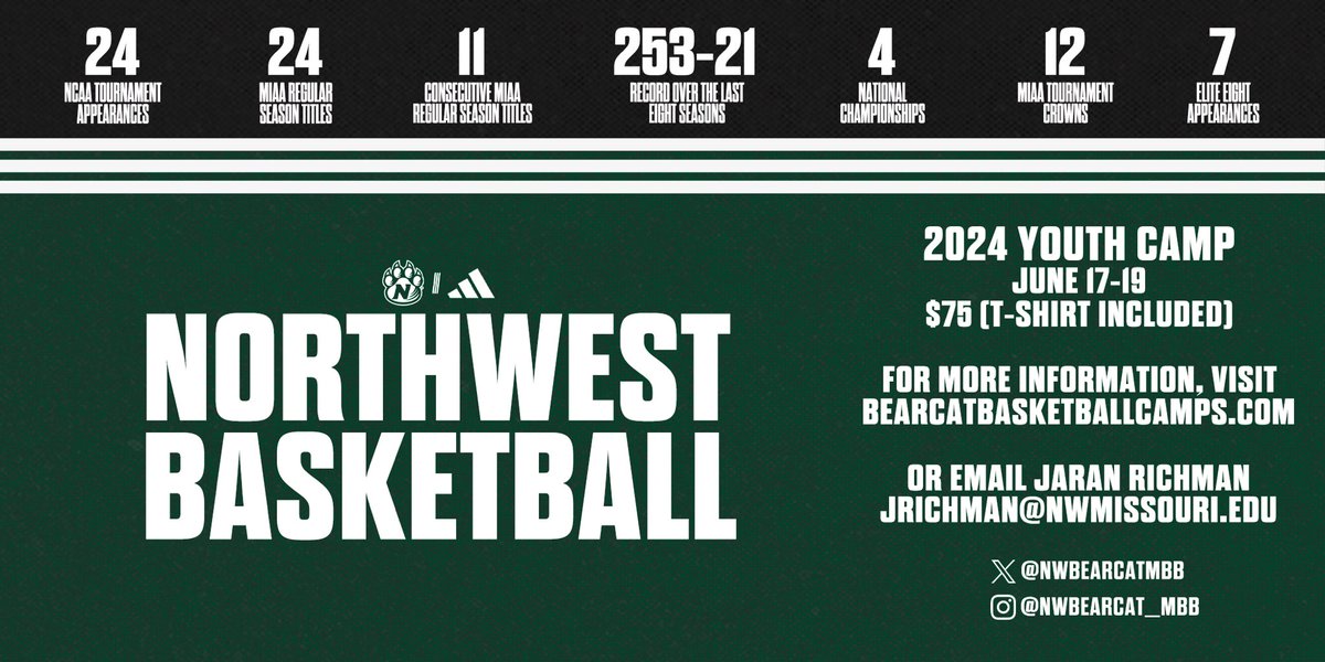 Bearcat Basketball tweet media