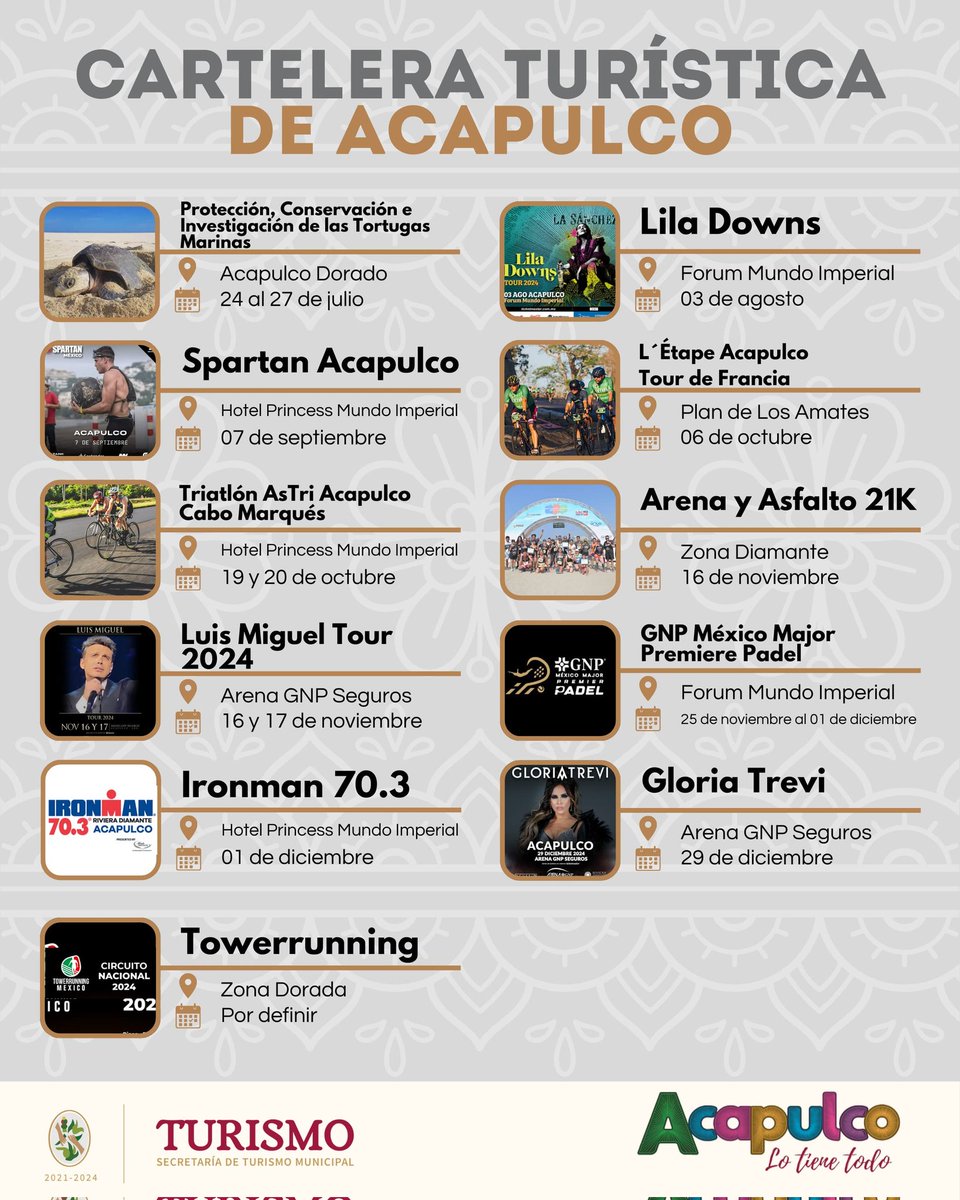 Sectur_Acapulco's tweet photo. ✨#CarteleraTurística de #Acapulco actualizada. 

📰 ¡Asiste con familiares y amigos a estos grandes eventos que se presentan en Acapulco durante el 2024! 🎶 🎉 🎊 🏃 🚴 🎤 🎭 🐢 

#AcapulcoLoTieneTodo 

#AcapulcoRecargado 
#AcapulcoReloaded

@AcapulcoGob @AbelinaLopezR @AHETA1 https://t.co/x1QV0rk23y