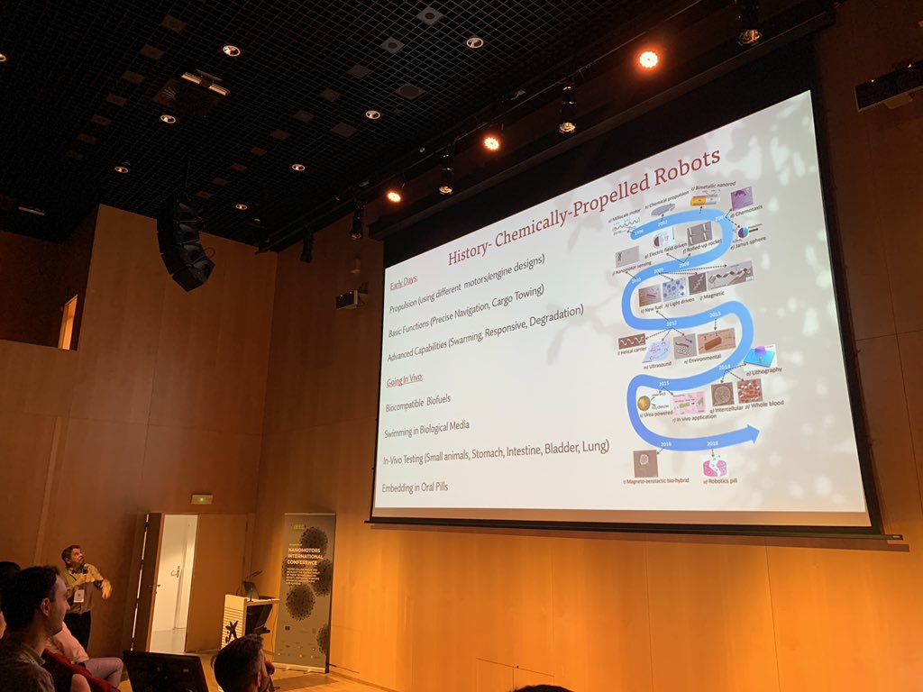 Wilsongroup@ru tweet media