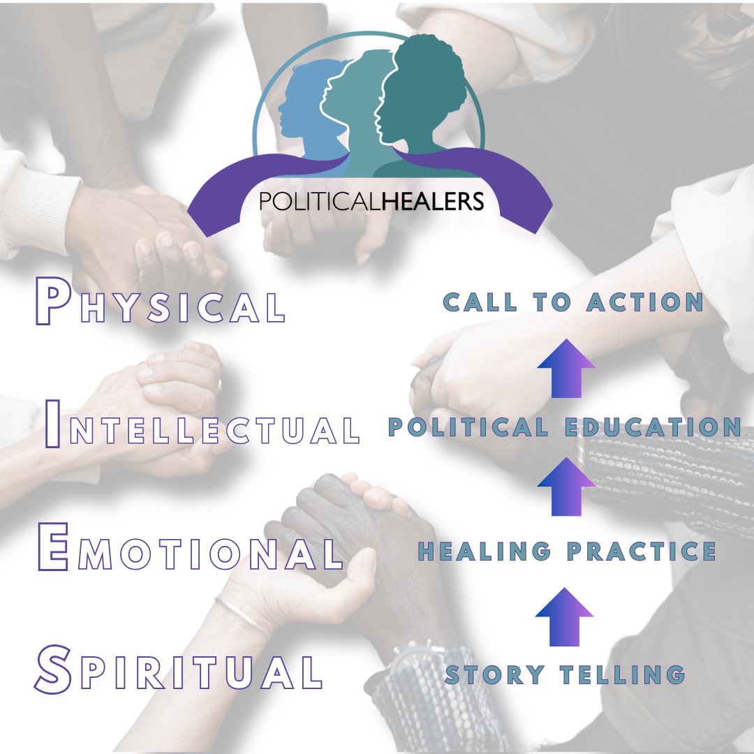 Political Healers tweet media