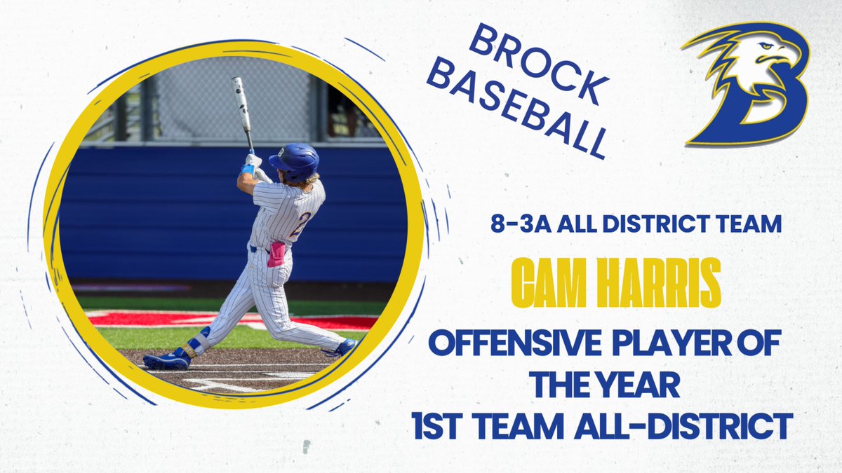 BrockAthletics's tweet photo. https://t.co/KD5S8Bmb8A