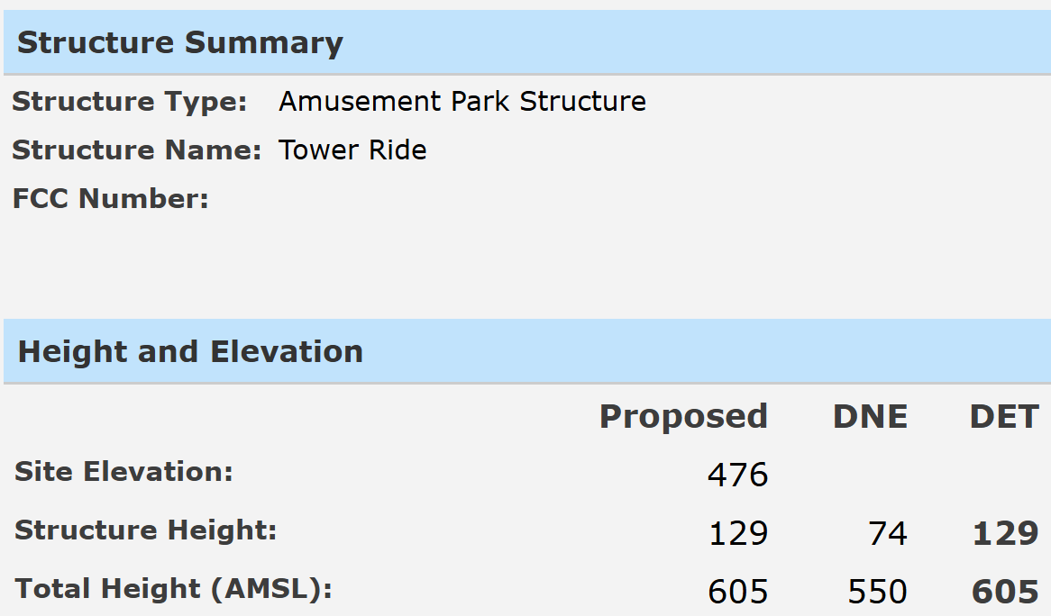 ParkFans.net tweet media