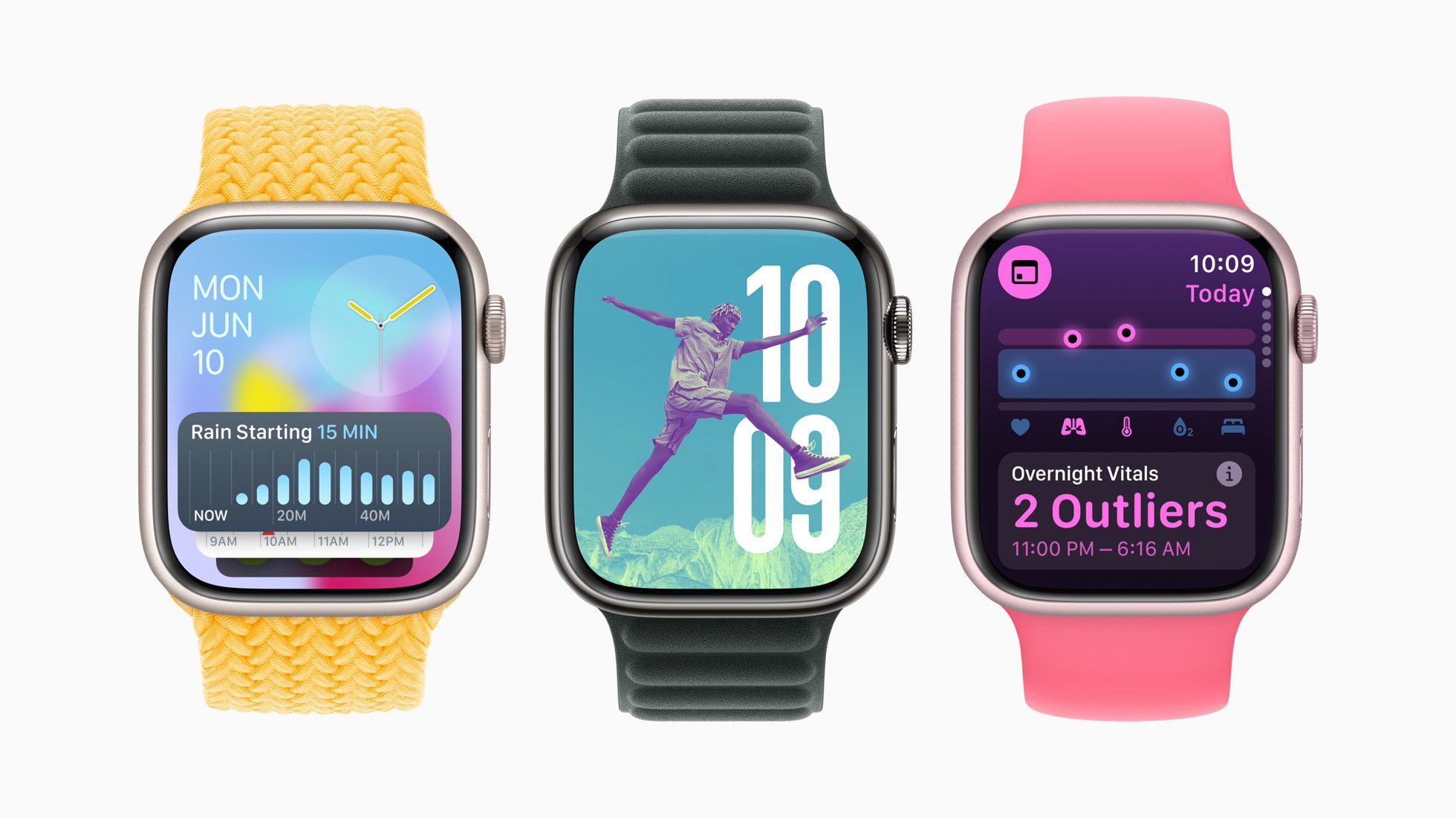 Apple watchos 6 compatibility hotsell