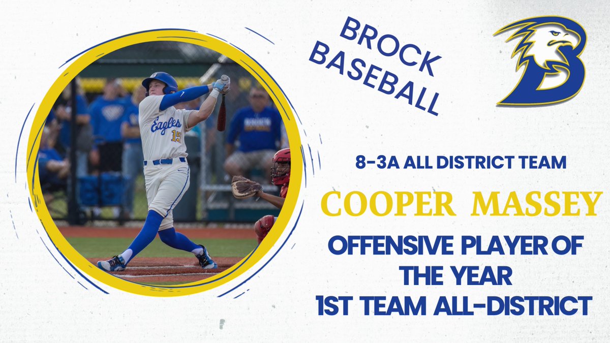BrockAthletics's tweet photo. https://t.co/RSM5qtJEUt