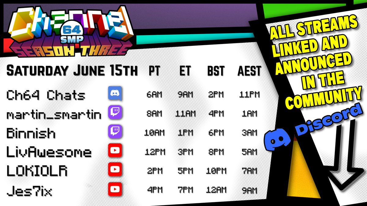 With Ch64Chats running behind this month, what better way to open Stream Day than recording LIVE in the Community discord!?