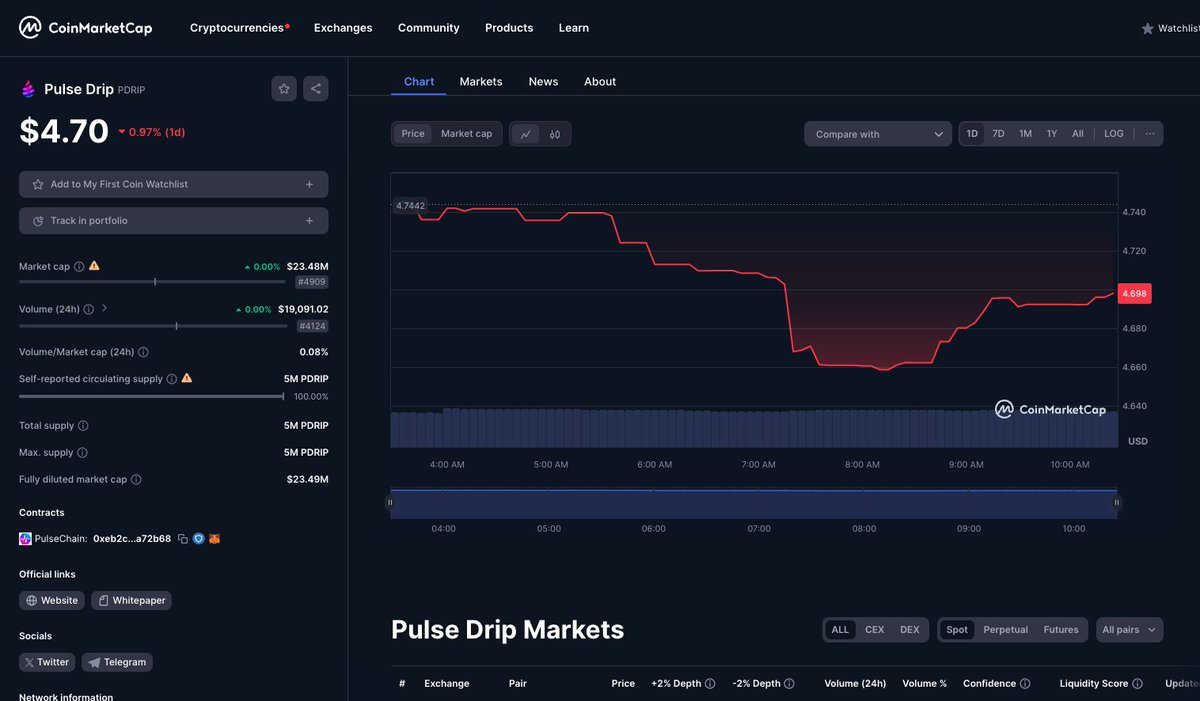 Pulse Drip tweet media