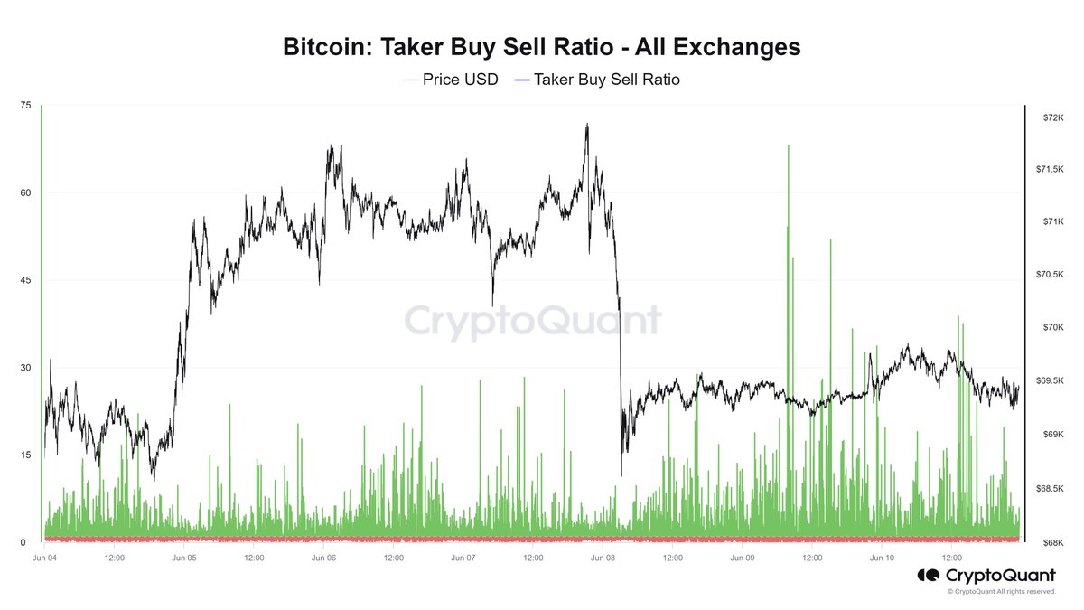 Crypto Dan tweet media