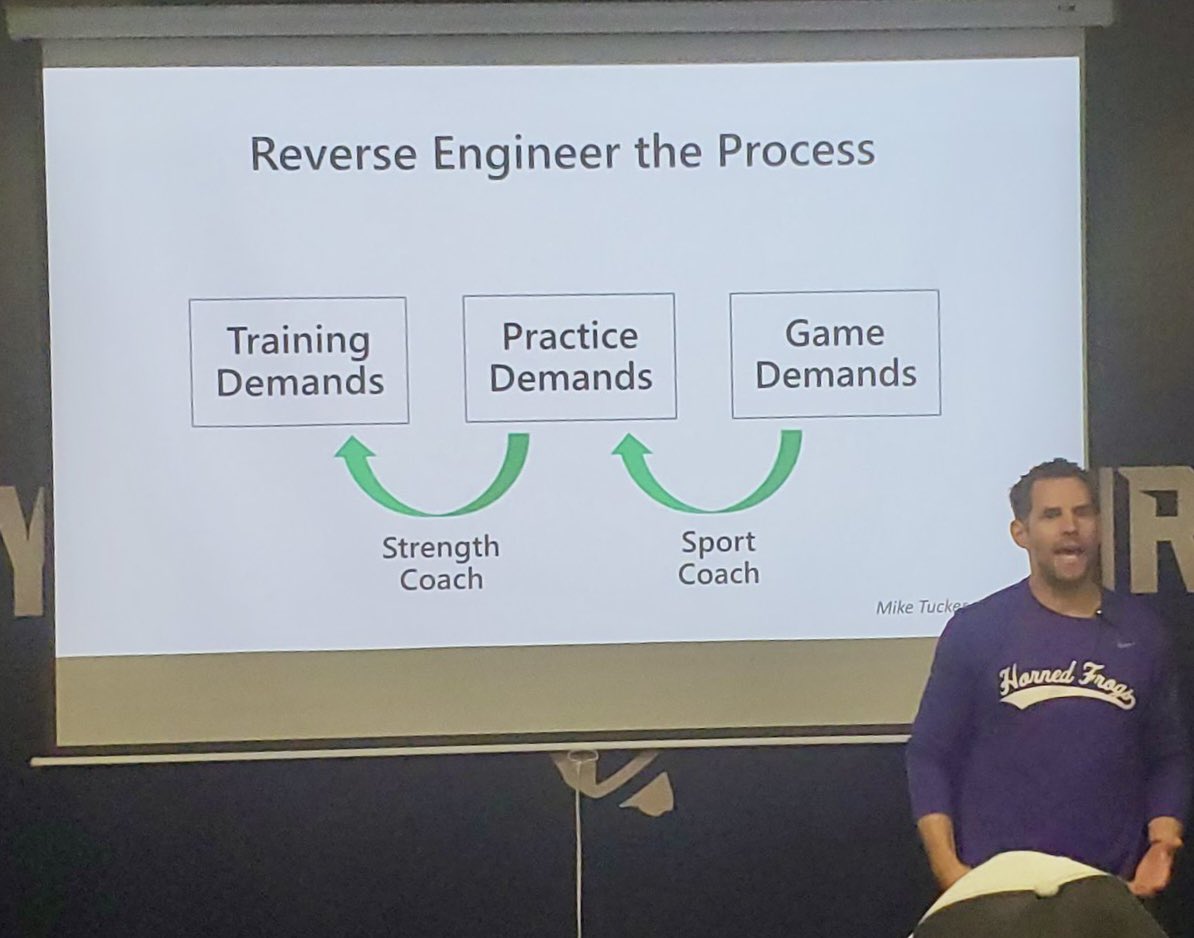 Tony Holler (@pntrack) on Twitter photo TCU’s <a href="/ZachDechant/">Zach Dechant</a> presented data that early practice volumes are a MAJOR cause of injury.
These high volumes force S&C coaches to implement high preseason volumes to give athletes a solid chance to SURVIVE practice demands.
Here’s a solution.
💥 Keep practices at 50-60% of TCU’s <a href="/ZachDechant/">Zach Dechant</a> presented data that early practice volumes are a MAJOR cause of injury.
These high volumes force S&C coaches to implement high preseason volumes to give athletes a solid chance to SURVIVE practice demands.
Here’s a solution.
💥 Keep practices at 50-60% of