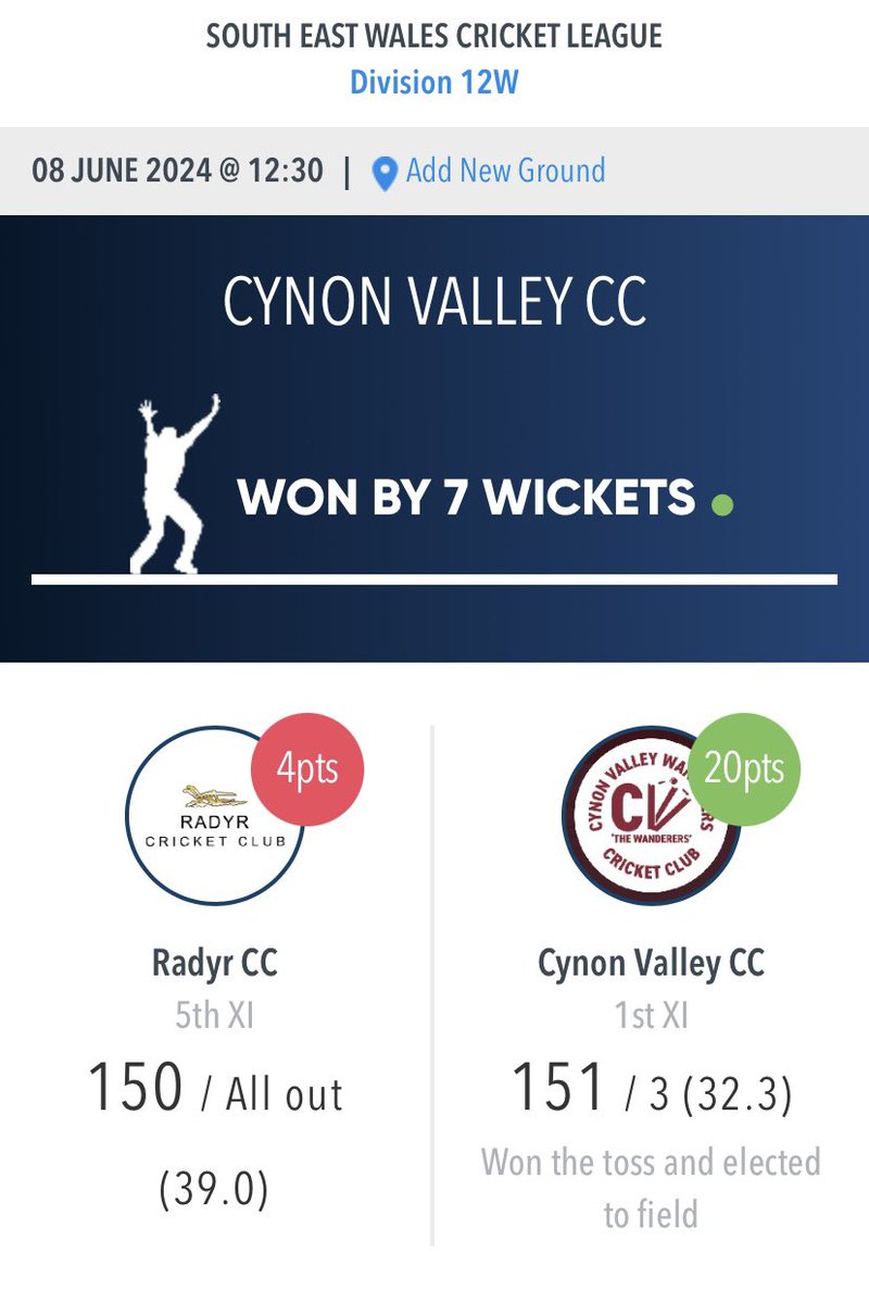 Cynon Valley Wanderers CC (@cvwandererscc) on Twitter photo On Saturday, we came away from <a href="/RadyrCC/">Radyr Cricket Club</a> with full points!
Great spells of bowling from Ashley Phillips Green (3/16) and Paul Williams (2/20) contributed to bowling Radyr out for 151.
<a href="/TomAddiscott/">Tom Addiscott</a> 71, Paul Williams 28 and Kris Hames 23* saw us home with 7 overs remaining!🏏 On Saturday, we came away from <a href="/RadyrCC/">Radyr Cricket Club</a> with full points!
Great spells of bowling from Ashley Phillips Green (3/16) and Paul Williams (2/20) contributed to bowling Radyr out for 151.
<a href="/TomAddiscott/">Tom Addiscott</a> 71, Paul Williams 28 and Kris Hames 23* saw us home with 7 overs remaining!🏏