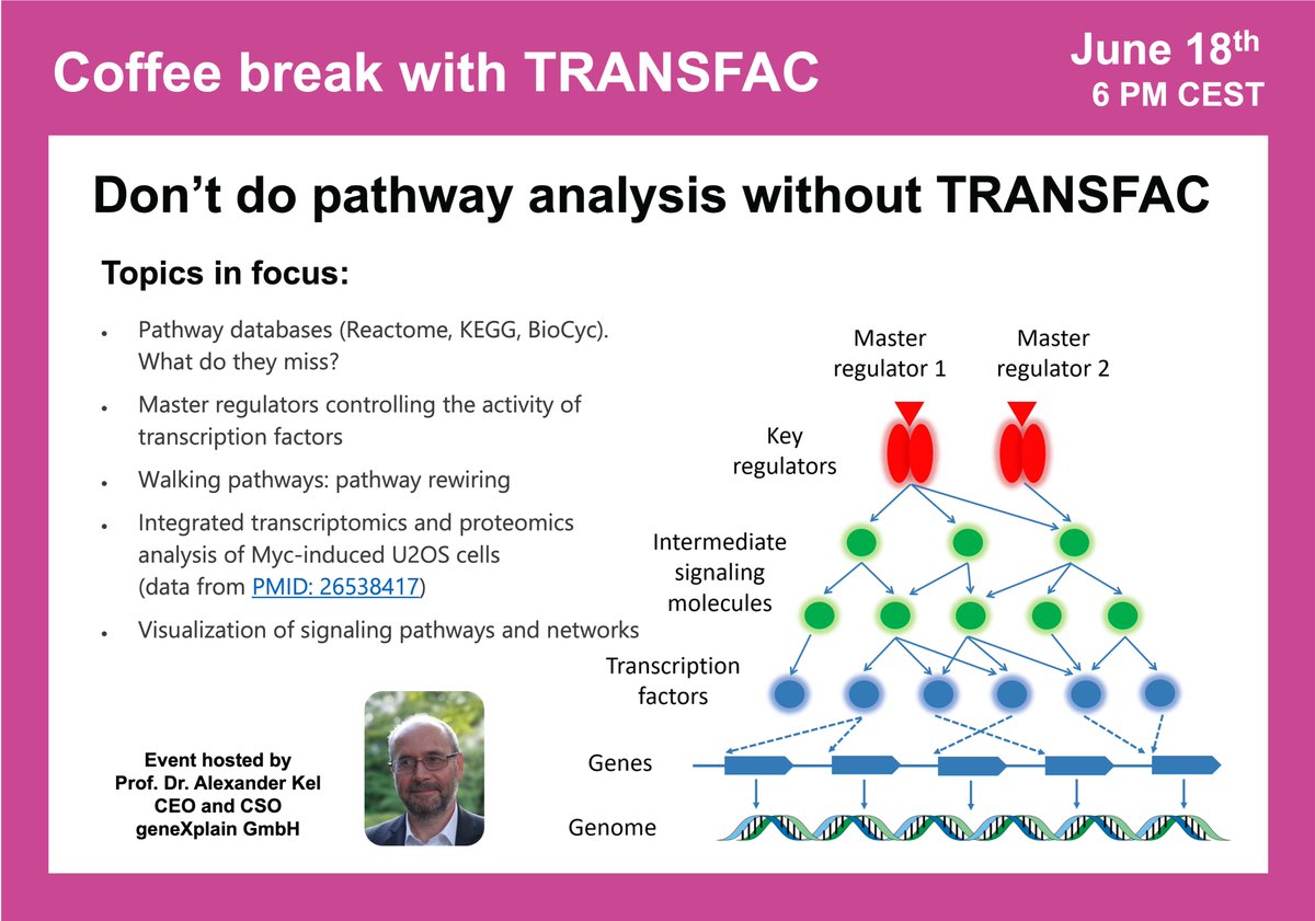 geneXplain's tweet photo. Join us on June 18 at 6 PM CEST for the upcoming Coffee break with #TRANSFAC devoted to #pathway analysis and identification of #MasterRegulators
Details and link https://t.co/T3gH657UPU
#bioinformatics #TRANSPATH #PathwayAnalysis #Pathways #Network #Reactome #KEGG #BioCyc #genes https://t.co/neOBto9t49
