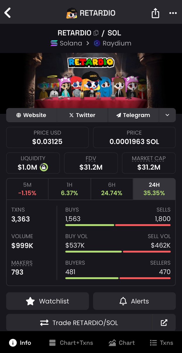 DotDAO🔮 tweet media