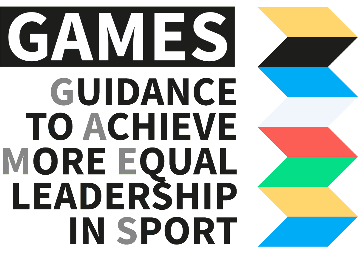 GamesErasmus's tweet photo. The #GAMESPROJECT was presented at today's meeting of the IOC Meeting Continental Chairs of Gender Equality, Diversity, and Inclusion (GEDI) Commissions. 3 months after the project's end, the GAMES deliverables are proving to be sustainable, applicable and transferable!
@iocmedia https://t.co/qCoej4HThe