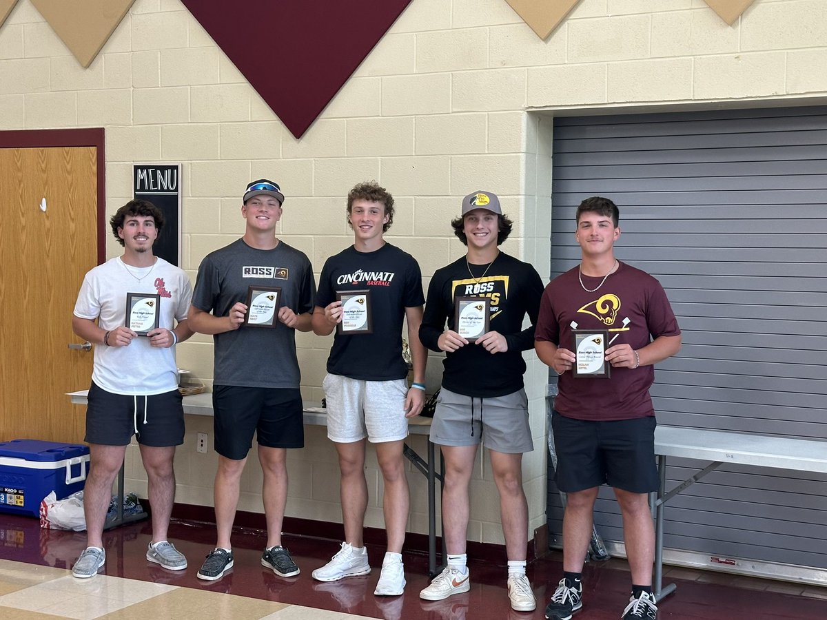 Ross Baseball (@ross_baseball) on Twitter photo Ross Baseball awards from last nights banquet.
Offensive POY - <a href="/nate_bray7/">Nate Bray</a> and <a href="/AustinParker140/">Austin Parker</a>
Defensive POY - <a href="/ben_voegele/">Ben Voegele</a>
Pitcher Of Year - <a href="/IanBusch21/">Ian Busch</a>
Ram Award - <a href="/Austin_Farris42/">Austin Farris</a> & <a href="/NathanJester_/">Nathan Jester</a>
Little Things - <a href="/HMccarnan7/">Hunter McCarnan</a> and <a href="/ertel_nolan/">Nolan Ertel</a> Ross Baseball awards from last nights banquet.
Offensive POY - <a href="/nate_bray7/">Nate Bray</a> and <a href="/AustinParker140/">Austin Parker</a>
Defensive POY - <a href="/ben_voegele/">Ben Voegele</a>
Pitcher Of Year - <a href="/IanBusch21/">Ian Busch</a>
Ram Award - <a href="/Austin_Farris42/">Austin Farris</a> & <a href="/NathanJester_/">Nathan Jester</a>
Little Things - <a href="/HMccarnan7/">Hunter McCarnan</a> and <a href="/ertel_nolan/">Nolan Ertel</a>