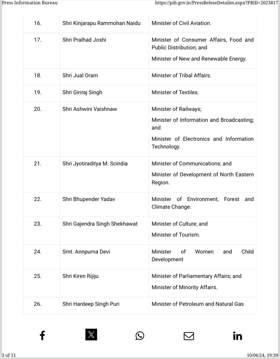 Animesh_Talks's tweet photo. T34- 
1/3 The cat is out of the bag🤟
#ModiCabinet #OathCeremony https://t.co/KHnG1HD6WT
