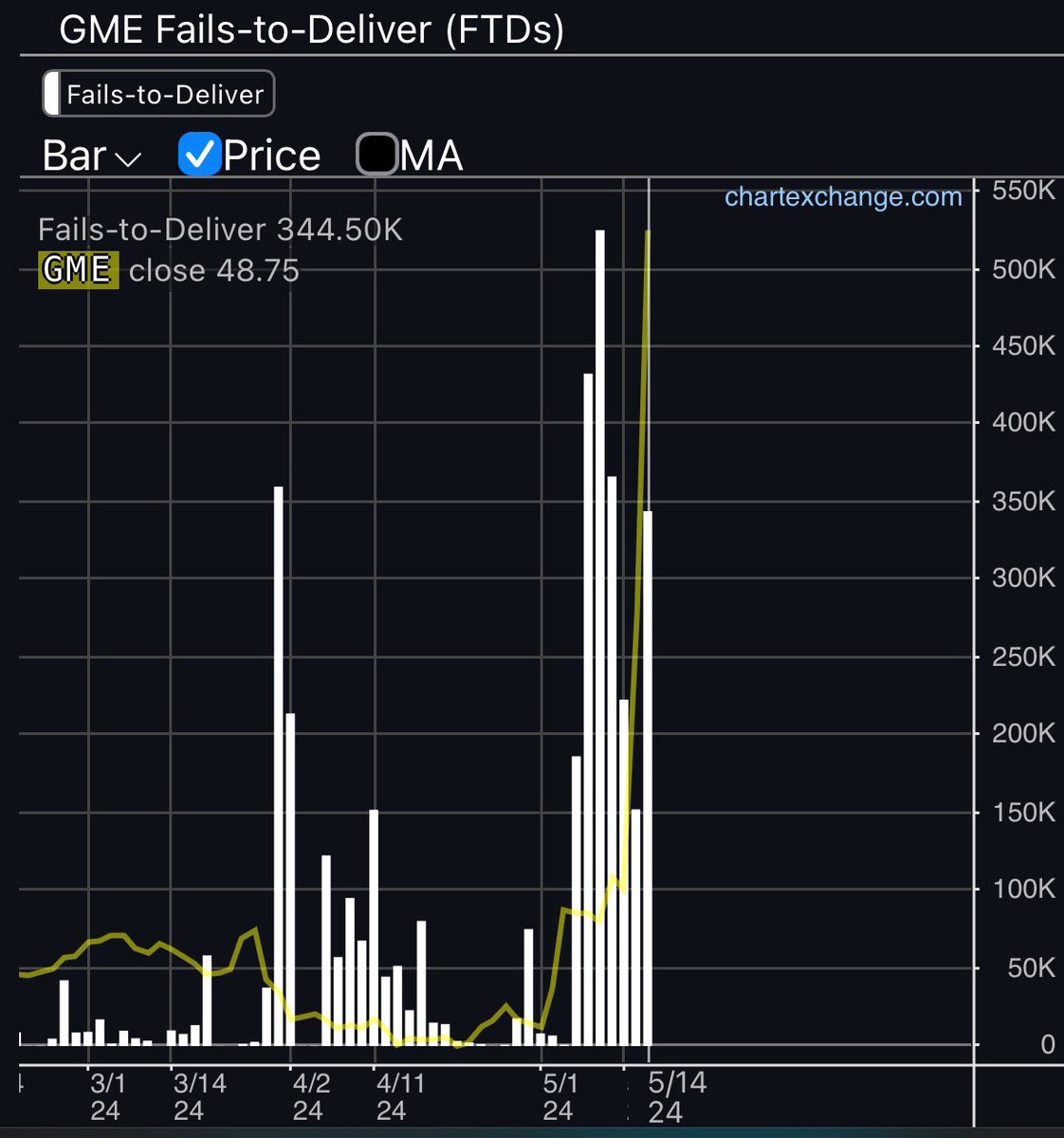 April Bat 🖤 - 1/28/2021 tweet media
