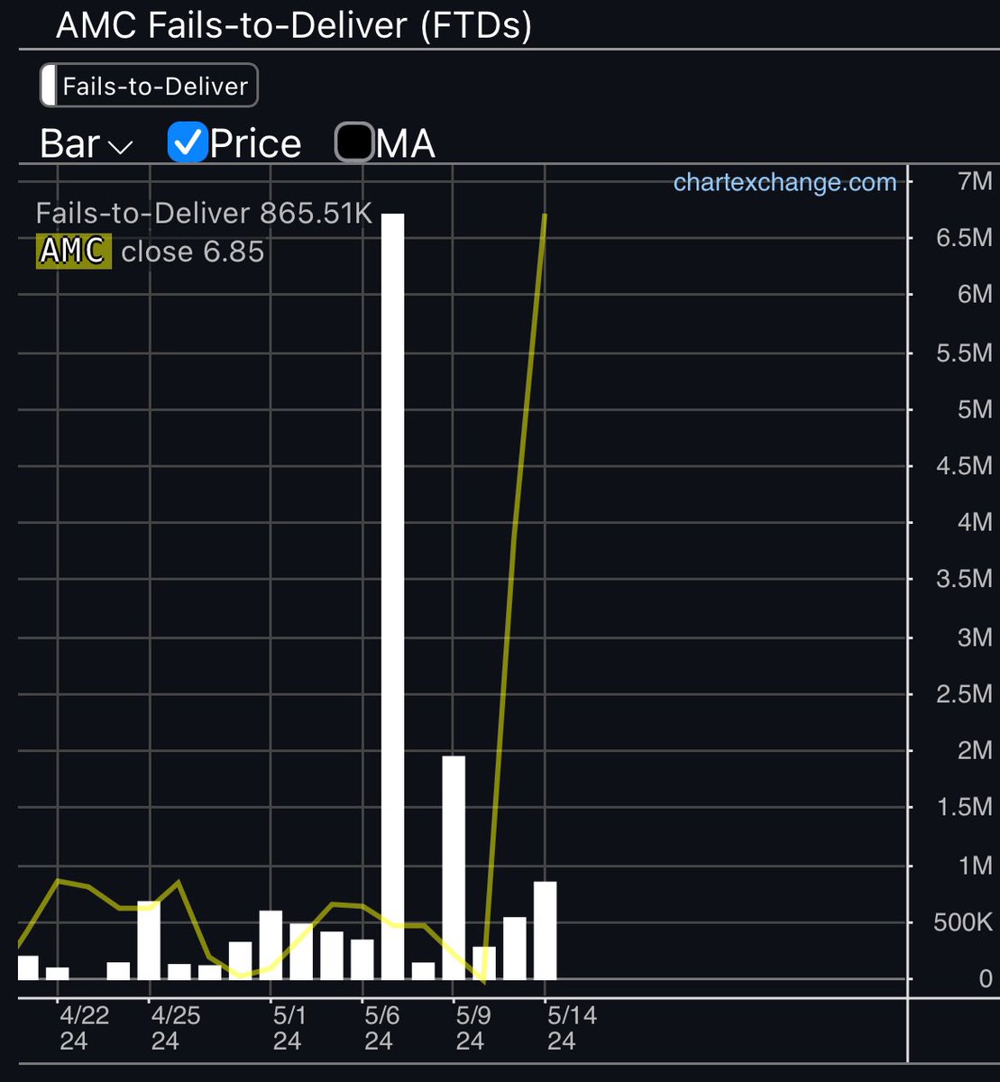 April Bat 🖤 - 1/28/2021 tweet media
