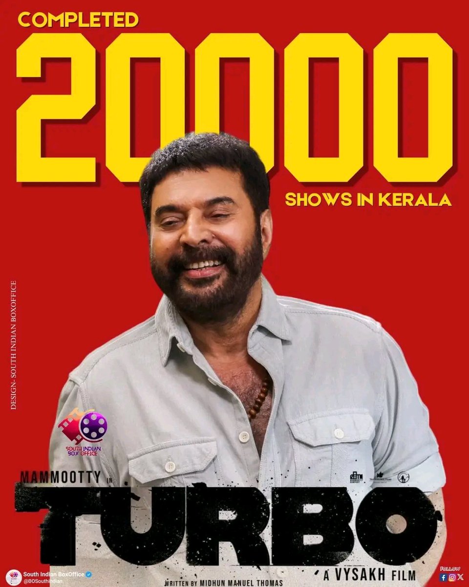 EndhaaalleK's tweet image. #Turbo 75cr✅ 

Completed 20,000 Shows in Kerala BoxOffice from 19 Days 👏🏻👏🏻  

3rd Mammootty Movie to cross 20K Shows in KBO❣️

 Top 5 ShowCounts are;  

1 KannurSquad - 29.2K 
2 Bheeshmaparvam - 25.8K 
3 #TURBO - 20K*✅ 
4 MadhuraRaja - 18.2K 
5 Priest - 18.2K

#turbomodeON