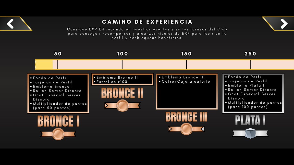 E4Estudios's tweet photo. 🎉 Nos alegra avisarles que por fin llega la Experiencia E4 🎉

La EXP te permite conseguir: Decoraciones de perfil, roles de Discord, cursos de ajedrez y mucho más

Puedes ganar EXP jugando los Torneos en Lichess de E4 Estudios 

Toda la información en nuestro Discord https://t.co/IgsjAOlxoj