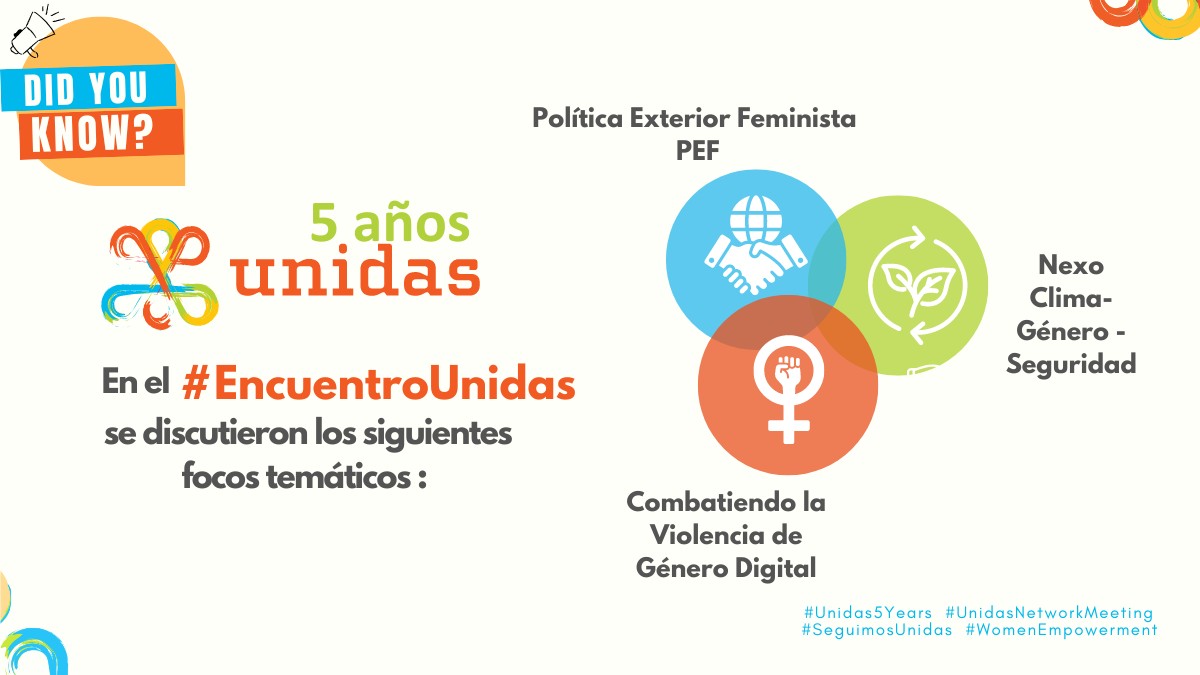En el #EncuentroUnidas 2024 se debatió sobre el Nexo Clima-Género-Seguridad, Política Exterior Feminista  y Violencia de género digital en #ALC y #Alemania. Las mesas redondas y los grupos de trabajo allanaron el camino para los planes de trabajo de #Unidas. ♀️
#SeguimosUnidas