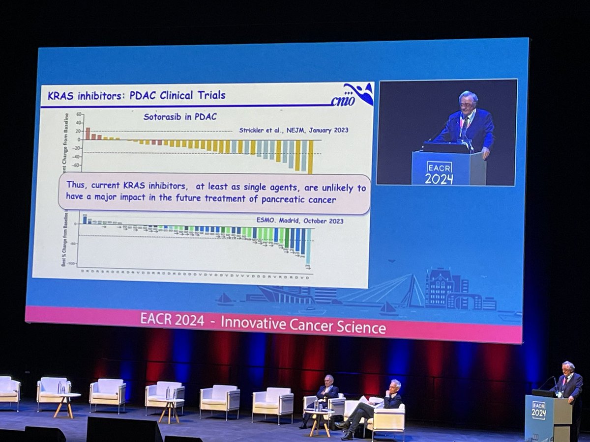 evi_lianidou's tweet image. #EACR2024! First day, many interesting talks already! So excited by Marriano Barbacid talk on new therapeutic approaches for pancreatic cancer! Talks on #CTCs and #liquidbiopsies