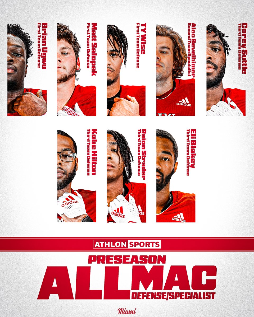 Miami Football (@miamiohfootball) on Twitter photo 18 players have been selected to the <a href="/AthlonSports/">Athlon Sports</a> Preseason All-MAC Teams‼️
More selections than any team in the conference👀
#RiseUpRedHawks | 🎓🏆 18 players have been selected to the <a href="/AthlonSports/">Athlon Sports</a> Preseason All-MAC Teams‼️
More selections than any team in the conference👀
#RiseUpRedHawks | 🎓🏆