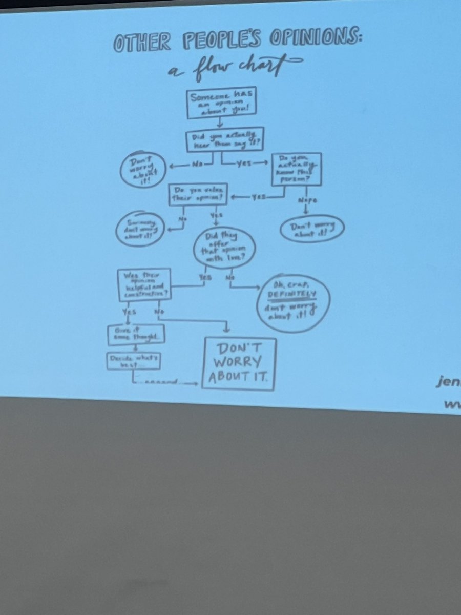 Don’t worry about it!!  <a href="/severson_j/">Dr. Jenny Severson</a>