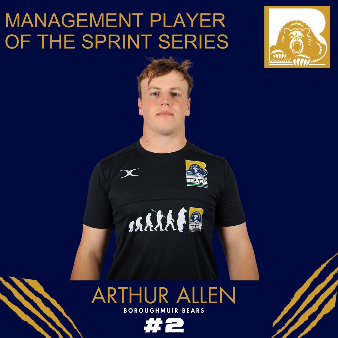 Congrats to Arthur Allen who has been voted Management player of the sprint series! 🐻 #FOSROCSuperSeries #Grizzly