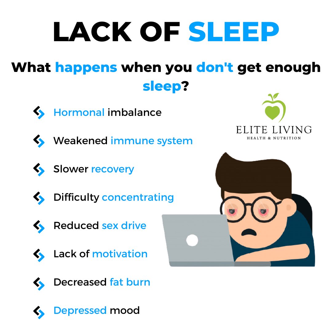 🌜💤 The Hidden Costs of Sleep Deprivation 💤🌛

Are you burning the midnight oil more often than catching those essential Z’s? 🌙 Lack of sleep isn’t just about feeling tired—it can have serious consequences on your overall health and well-being. Here are some effects of not