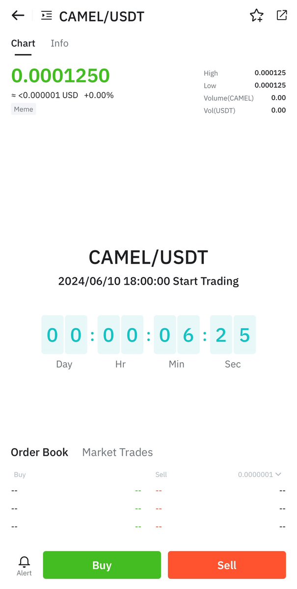 CamelHolders tweet picture