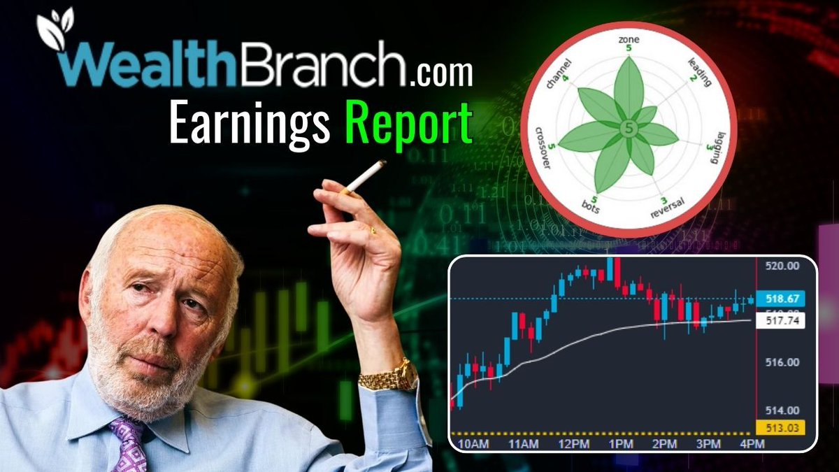 WealthBranch's tweet image. 📈 Earnings Reports 📊 
$NAVB Navidea Biopharmaceuticals, Inc. #NAVB 
$NXTP NextPlay Technologies, Inc. #NXTP

#Trading #Stocks #Market #Investing