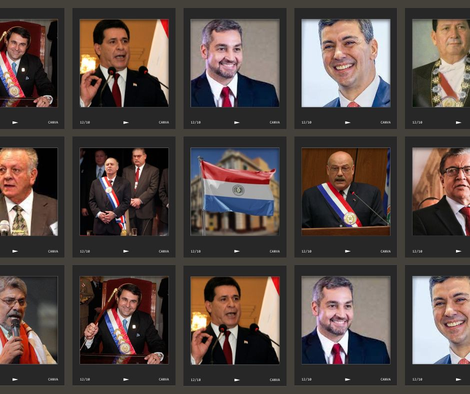 santiagasu's tweet photo. 📊🇵🇾Te enseño que economía recibió cada presidente y como la devolvió

🔎🗓️Histórico de los últimos 35 años

👨‍💼Los 10 presidentes de la era democrática

💰🤑Tamaño de la economía de Paraguay por presidente

🧵Hilo de lo que tenés que saber...