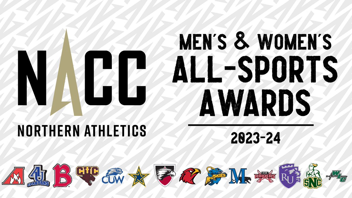 NACC (@nacc_sports) on Twitter photo #NACCtion 🏆 | <a href="/AU_Spartans/">AUSpartanSports</a> Sweeps 2023-24 NACC All-Sports Trophies
📰 naccsports.org/news/2024/6/10… #NACCtion 🏆 | <a href="/AU_Spartans/">AUSpartanSports</a> Sweeps 2023-24 NACC All-Sports Trophies
📰 naccsports.org/news/2024/6/10…