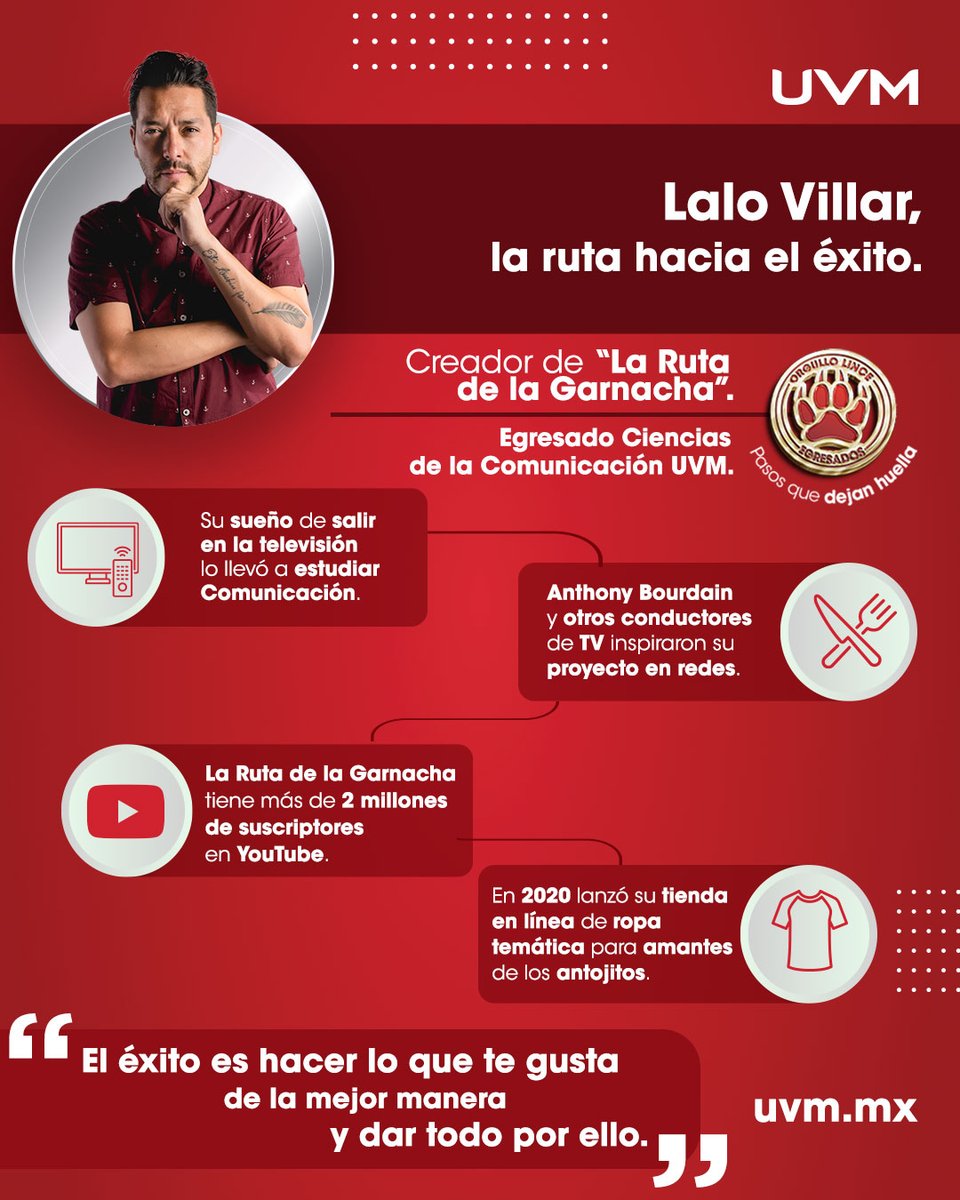 UVMMEXICO's tweet photo. ¡Sentimos #OrgulloLince por cada historia de éxito de nuestros #EgresadosUVM! 👏 ❤️ 🙌 https://t.co/olwNqBosCX