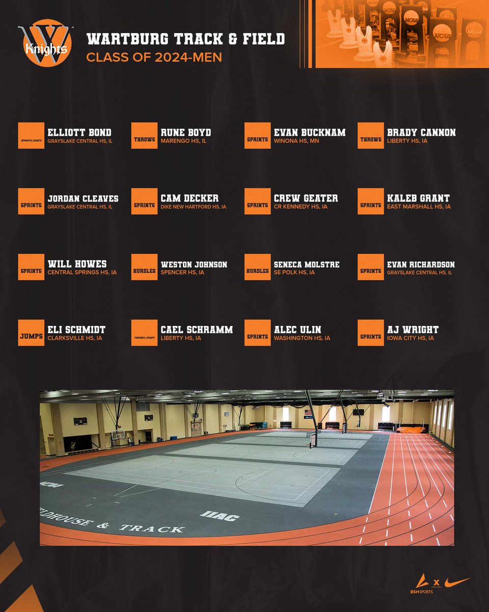 Wartburg Track &amp; Field's 2024 Men's Recruiting Class!  Great group that we are still adding to. #whoisnext #trackandfield #family #goknights