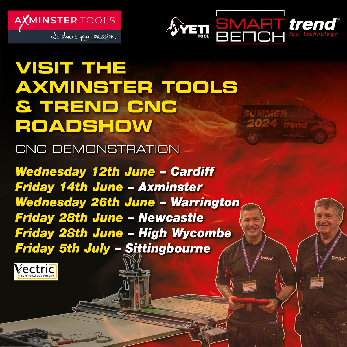 Trend Tool Technology tweet media