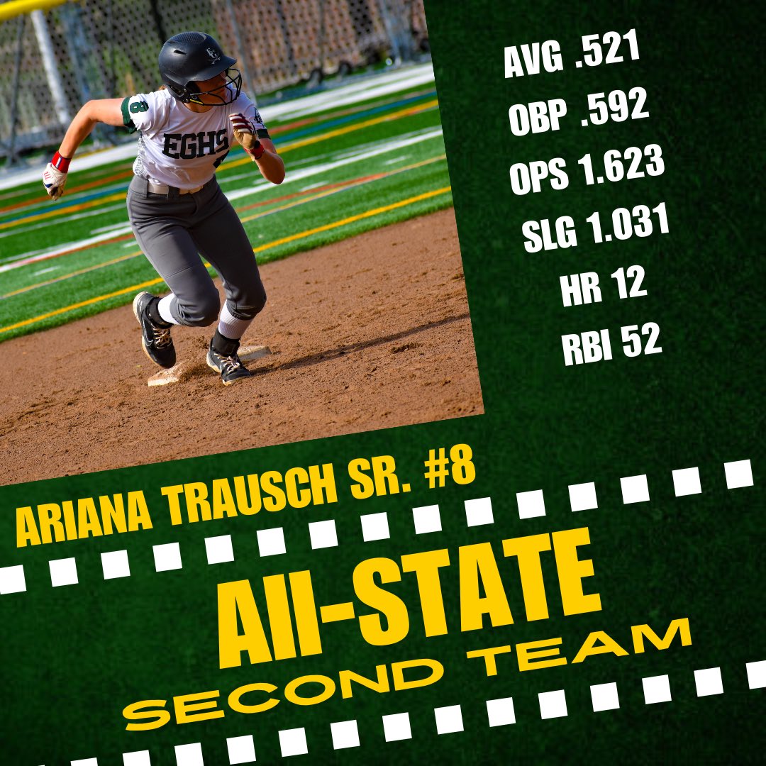 Ariana Trausch 2024 SS/3B (@aritrausch) on Twitter photo Received 2nd team all state to conclude my senior season. Thankful for each opportunity and looking forward to what’s ahead! 😁 <a href="/GrenAthletics/">Elk Grove High School Athletics</a> <a href="/WildcatsChiJP/">Wildcats Chicago 18u JP</a> <a href="/WildcatsChicago/">Wildcats - Chicago</a> Received 2nd team all state to conclude my senior season. Thankful for each opportunity and looking forward to what’s ahead! 😁 <a href="/GrenAthletics/">Elk Grove High School Athletics</a> <a href="/WildcatsChiJP/">Wildcats Chicago 18u JP</a> <a href="/WildcatsChicago/">Wildcats - Chicago</a>