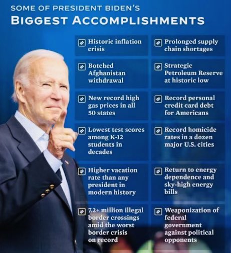 DanOVegas's tweet photo. @BidenHQ Focus. https://t.co/LZLVtonQEM