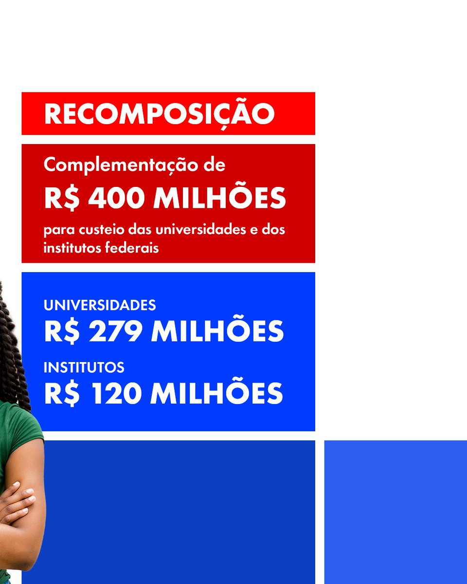 min_educacao's tweet photo. #NovoPAC #RedeFederal https://t.co/VVrXRakeQK