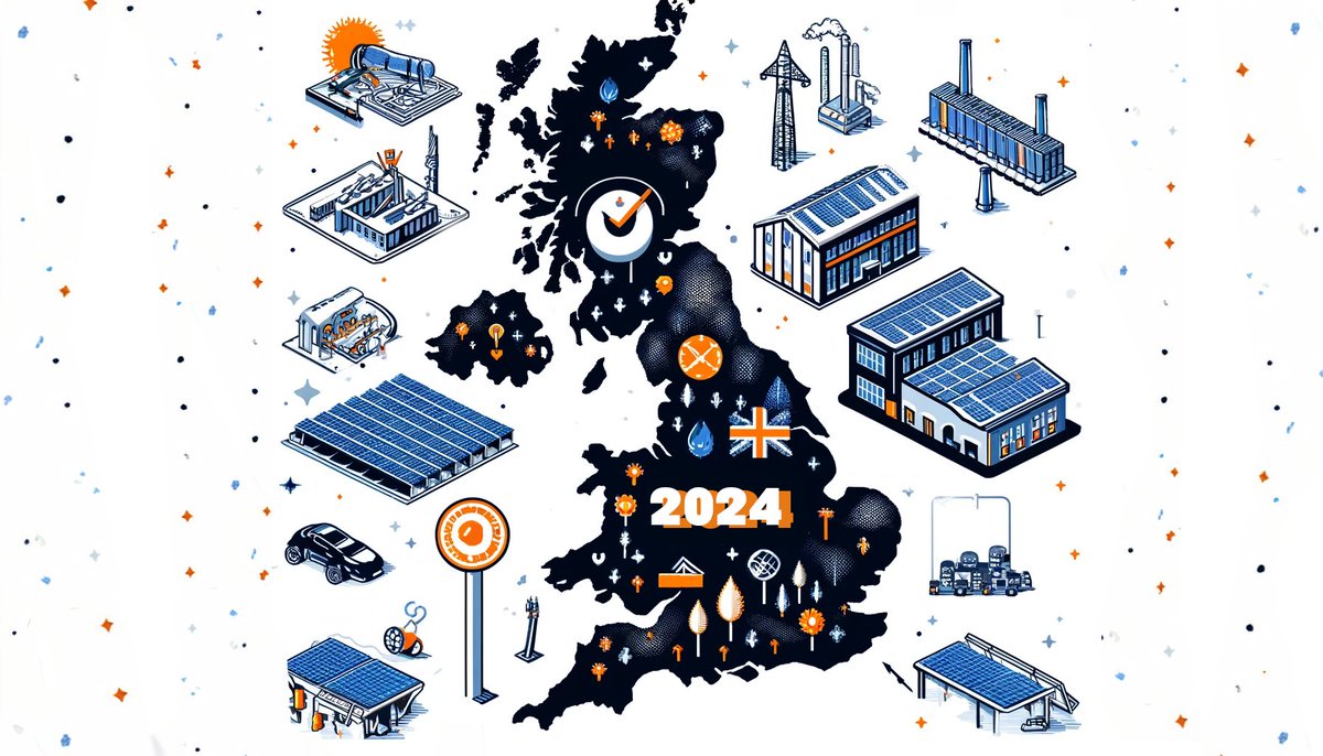 PowerMarketAI's tweet photo. What's the new in the news? 

Here's a thread on this month's developments in solar ⬇️ https://t.co/uH1ZTBEG1n