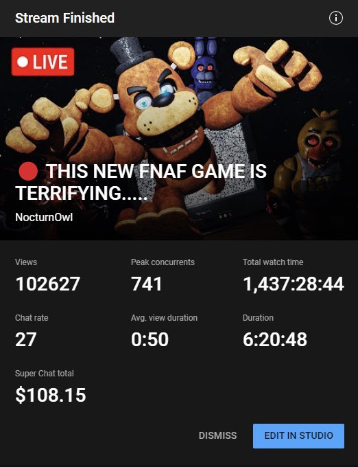 Its so awesome to hit numbers like this and its not Shitpex lets gooo! 😈🎩🐻